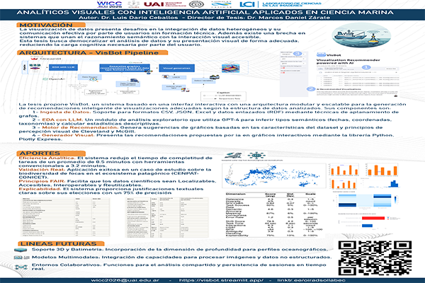 Analíticos Visuales con Inteligencia Artificial Aplicados en Ciencia Marina